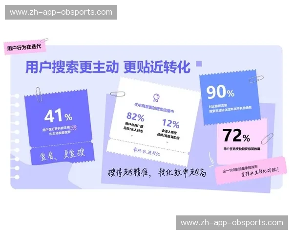 用户增长积分榜：打造你的增长引擎